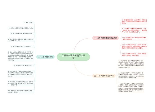 二手房交易增值税怎么计算