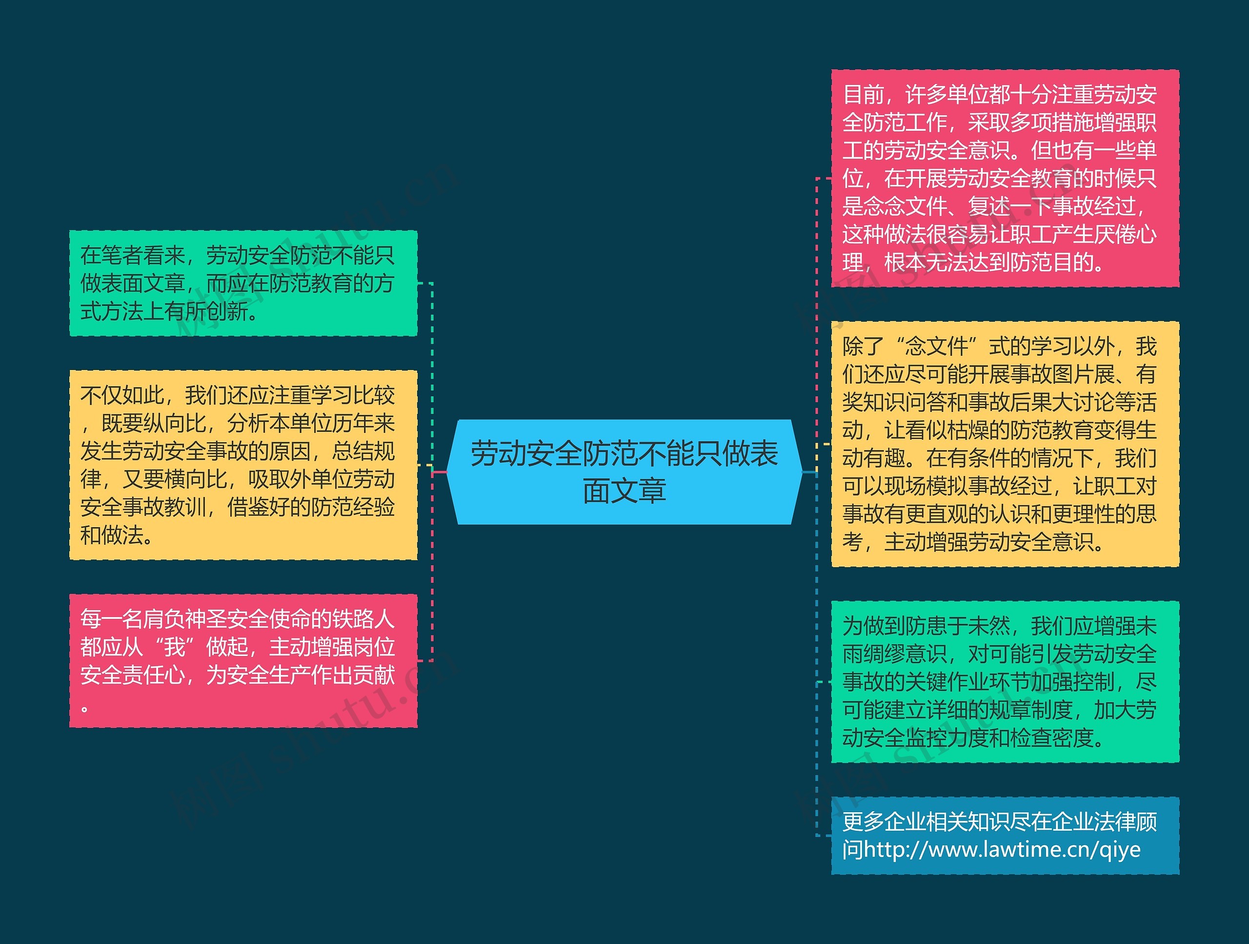 劳动安全防范不能只做表面文章