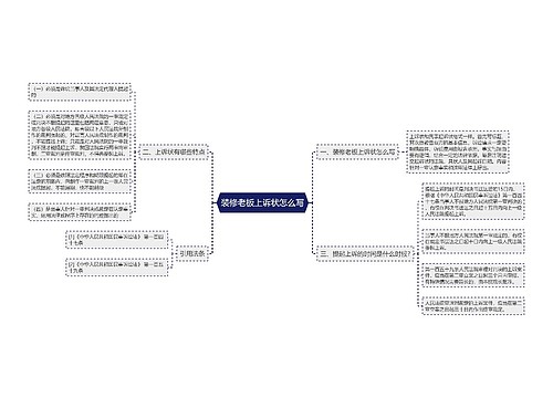 装修老板上诉状怎么写