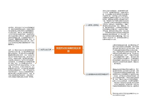 我国劳动权保障的现实课题