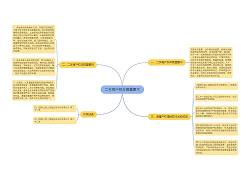 二手房产权年限重要不