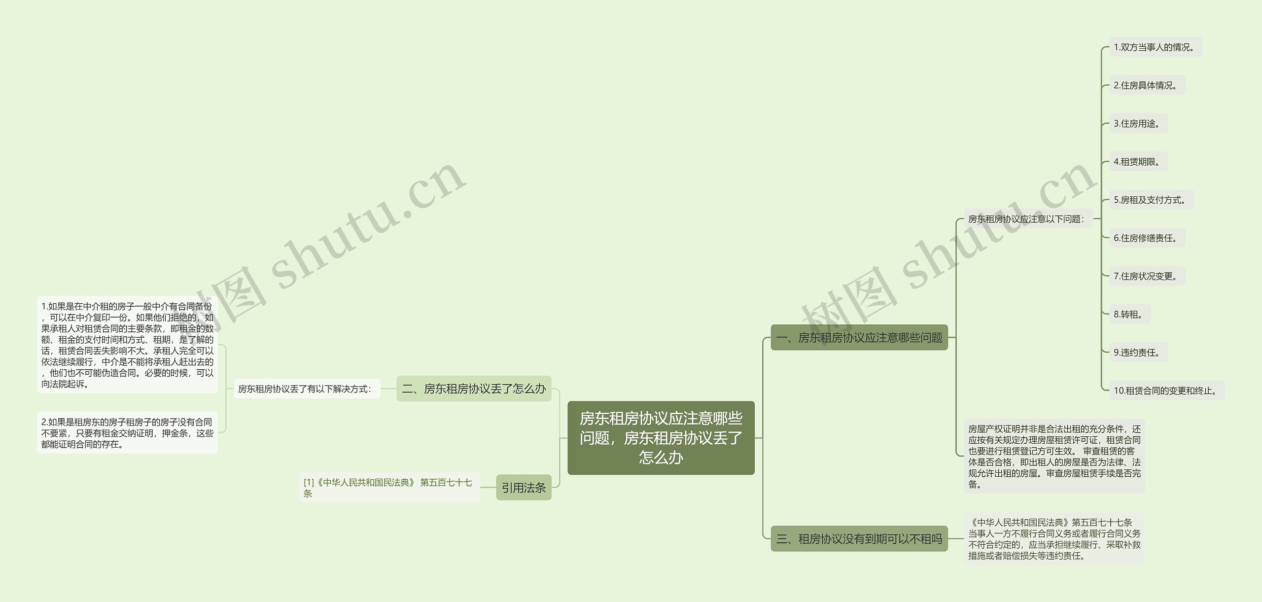 房东租房协议应注意哪些问题,房东租房协议丢了怎么办 房东租房协议应注意哪些问题,房东租房协议丢了怎么办