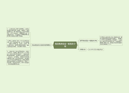 现在购房定金一般是多少钱