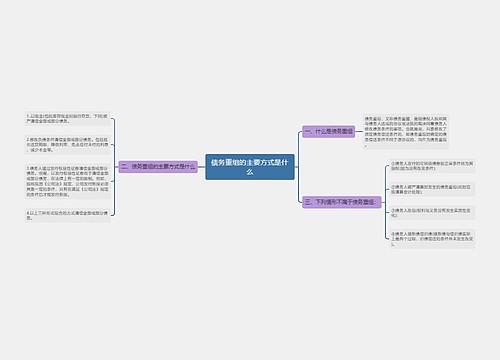 债务重组的主要方式是什么