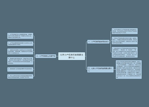 北京小产权房买卖需要注意什么