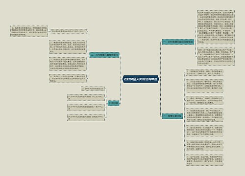 农村房屋买卖规定有哪些