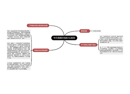 中介违规行为须小心防范