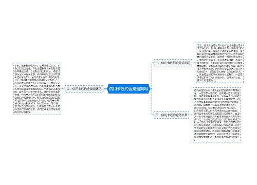 信用卡违约金是逾期吗