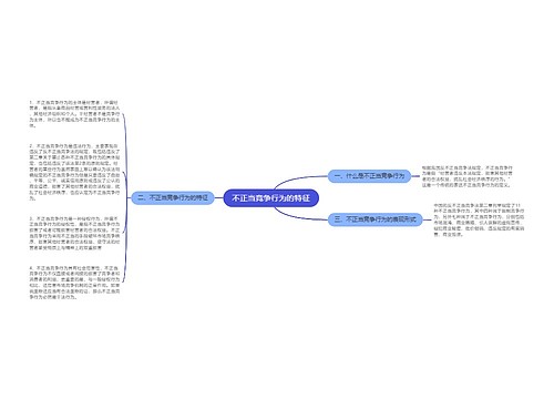 不正当竞争行为的特征