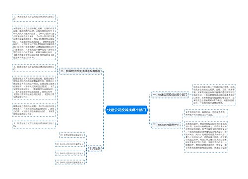 快递公司投诉找哪个部门