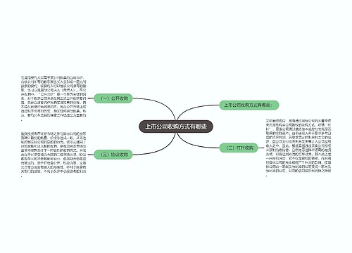 上市公司收购方式有哪些