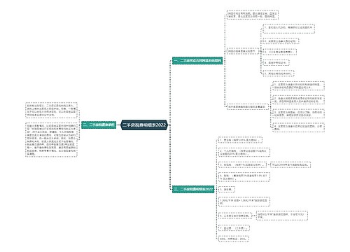 二手房税费明细表2022