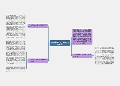  凡客网络营销：品牌与销售并重 