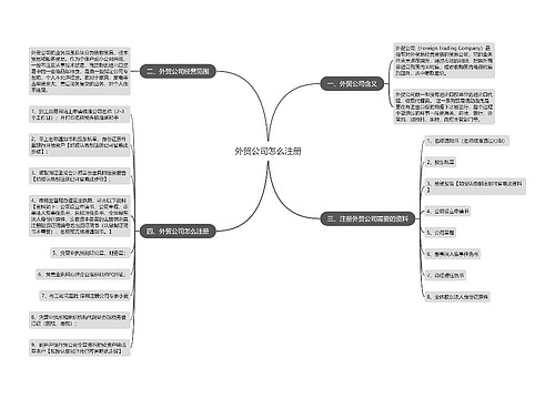 外贸公司怎么注册