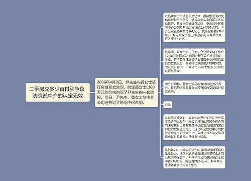 二手房交多少首付引争议 法院说中介的认定无效