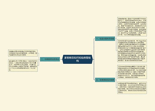 家客教您如何检验房屋结构