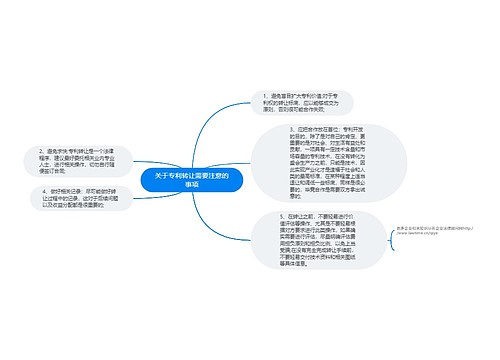 关于专利转让需要注意的事项