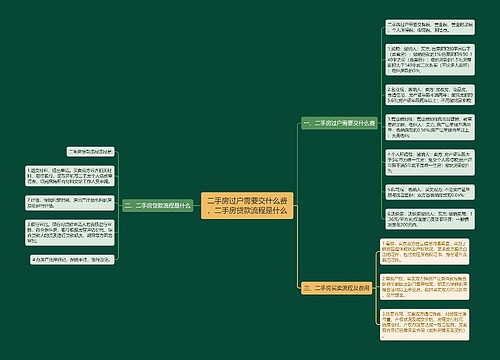 二手房过户需要交什么费，二手房贷款流程是什么