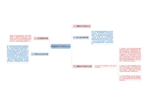 房屋验收不合格怎么办