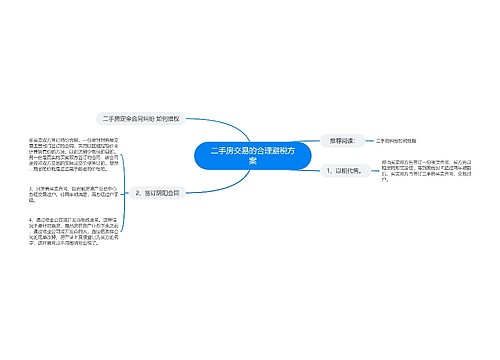 二手房交易的合理避税方案