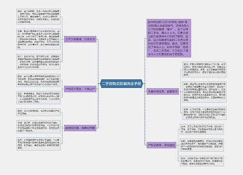 二手房购买防骗完全手册