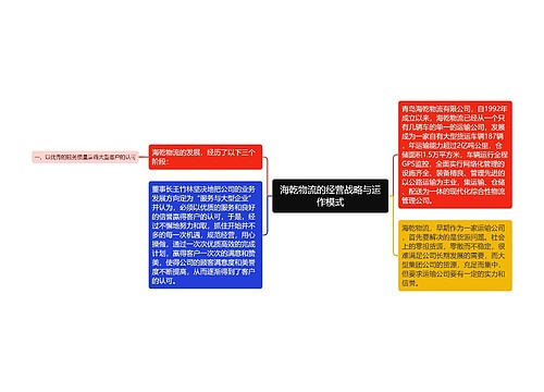 海乾物流的经营战略与运作模式