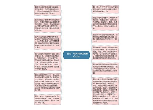 “五定”班列货物运输暂行办法