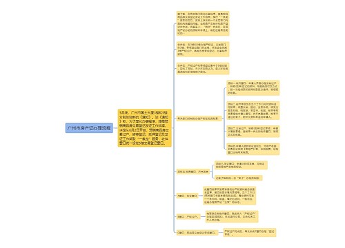 广州市房产证办理流程