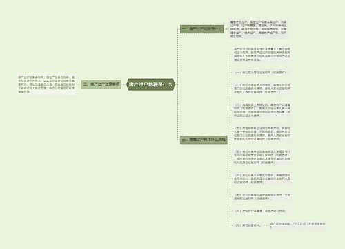 房产过户地税是什么