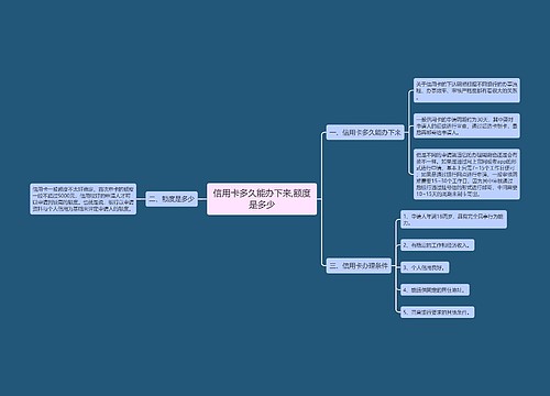 信用卡多久能办下来,额度是多少