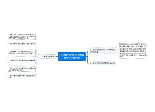 公积金房贷提前还贷款需要付多少违约金