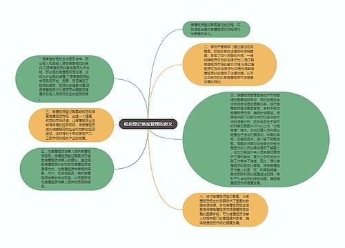 租房登记备案管理的意义