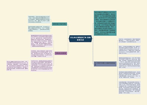 京东单方面取消订单 消费者很无奈