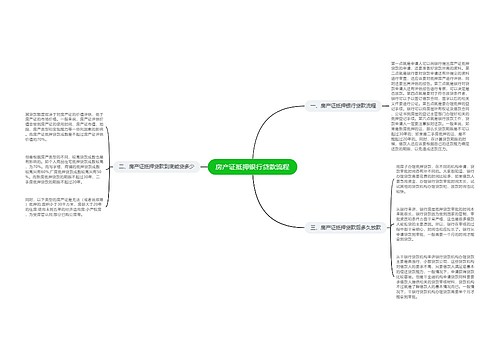 房产证抵押银行贷款流程