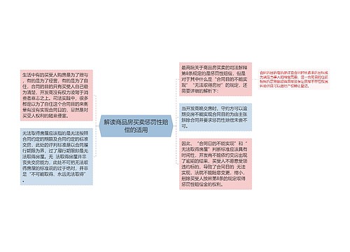 解读商品房买卖惩罚性赔偿的适用