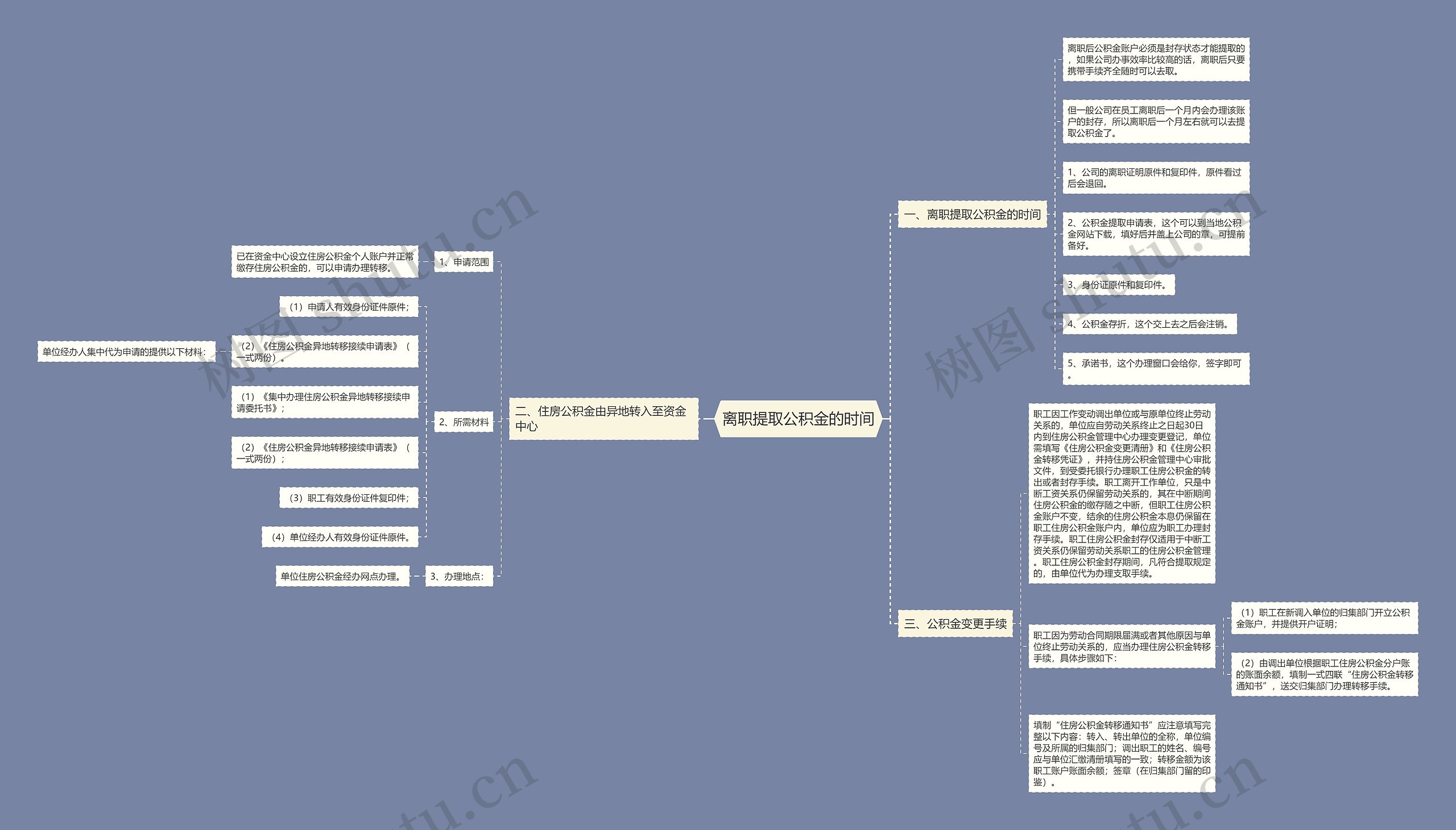 离职提取公积金的时间 离职提取公积金的时间