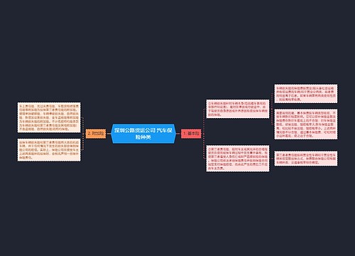 深圳公路货运公司 汽车保险种类