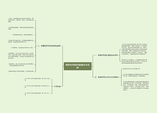 租房合同违约直接走会怎样