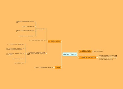 网络侵权处理规则
