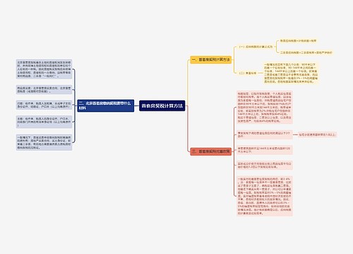 首套房契税计算方法