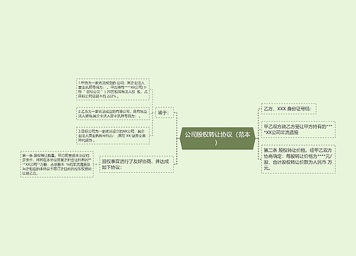 公司股权转让协议（范本）