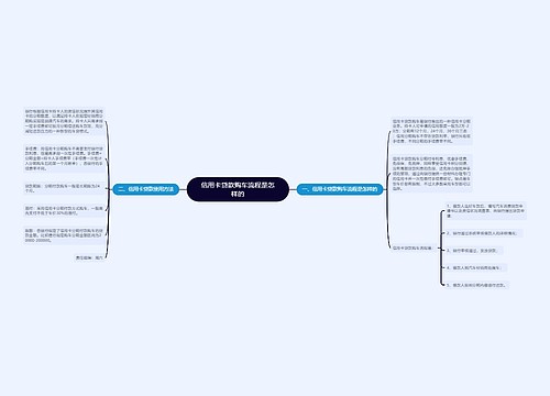 信用卡贷款购车流程是怎样的