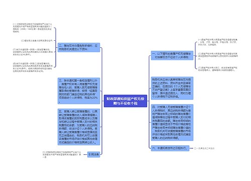 财政部通知房屋产权无偿赠与不征收个税