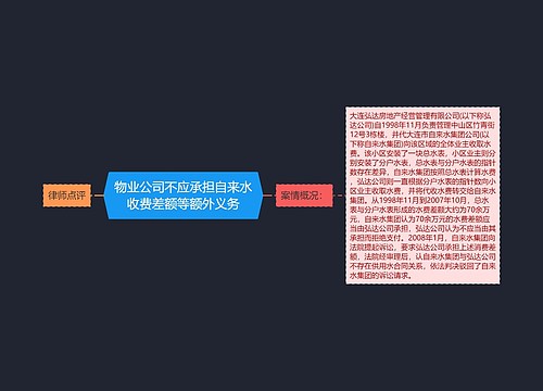 物业公司不应承担自来水收费差额等额外义务