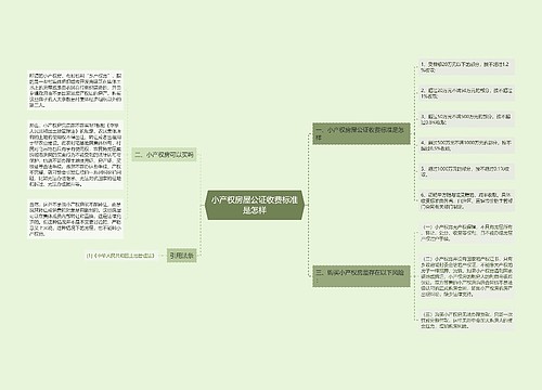 小产权房屋公证收费标准是怎样