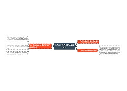 买卖二手房先付款还是先过户