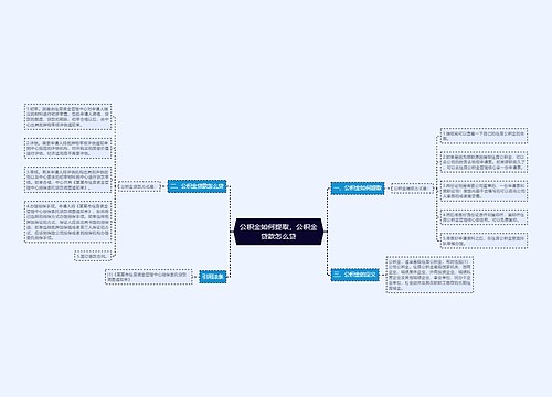 公积金如何提取,公积金贷款怎么贷 公积金如何提取,公积金贷款怎么贷