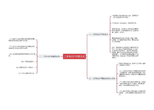 二手车过户付款方式