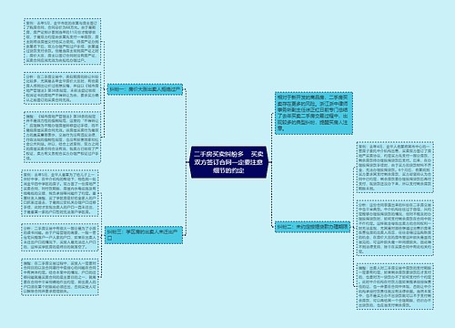 二手房买卖纠纷多    买卖双方签订合同一定要注意细节的约定