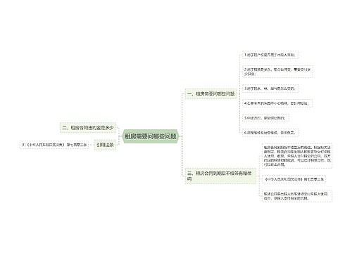 租房需要问哪些问题